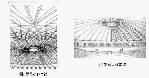 體育館聲學設計的建築因素(一)