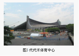 體育館聲學設計的建築因素(一)