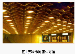 體育館聲學設計的建築因素(一)