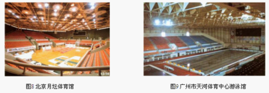 體育館聲學設計的建築因素(一)