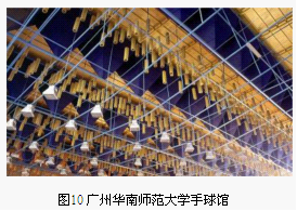 體育館聲學設計的建築因素(一)