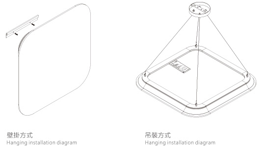 安装示意