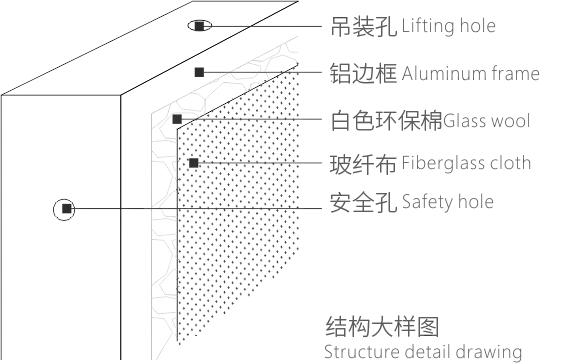 结构