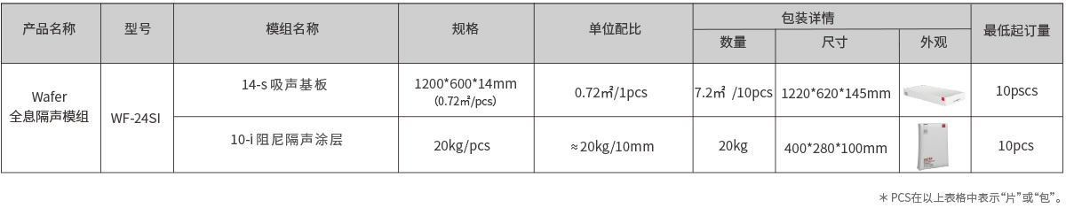 产品标准