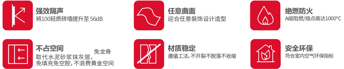 产品特性