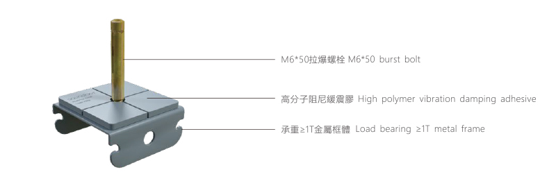 产品详情