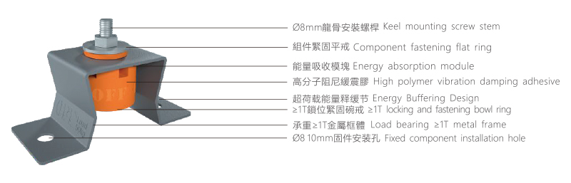 产品详情