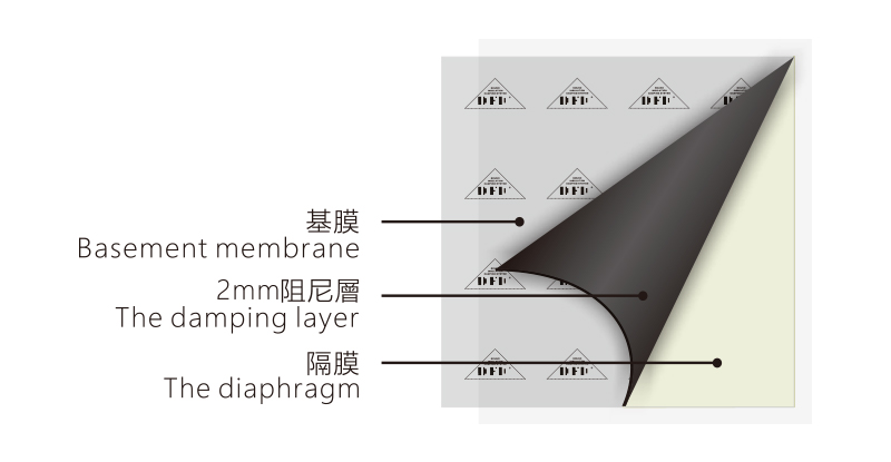 产品详情