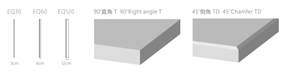 产品型号
