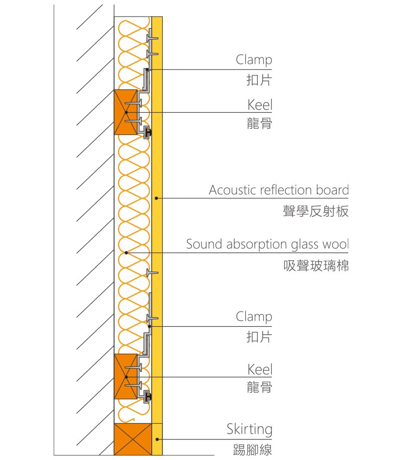 安装说明