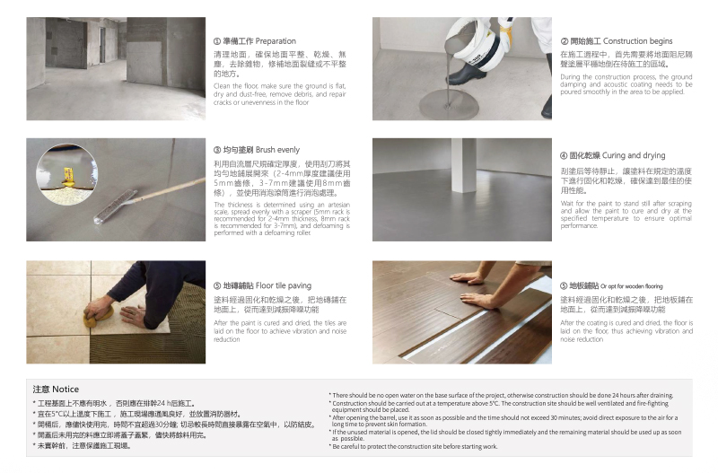 施工方法